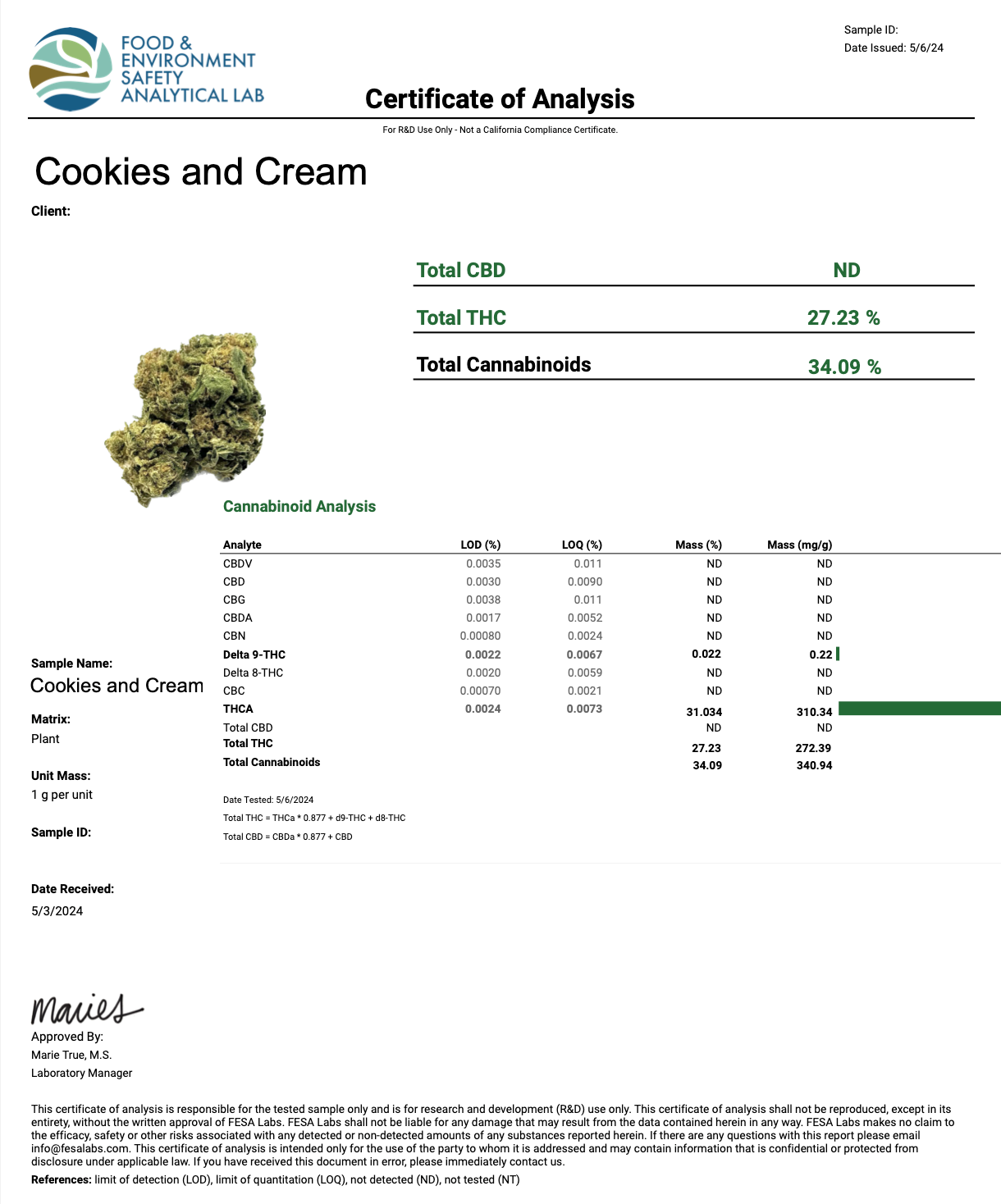THCa Flower