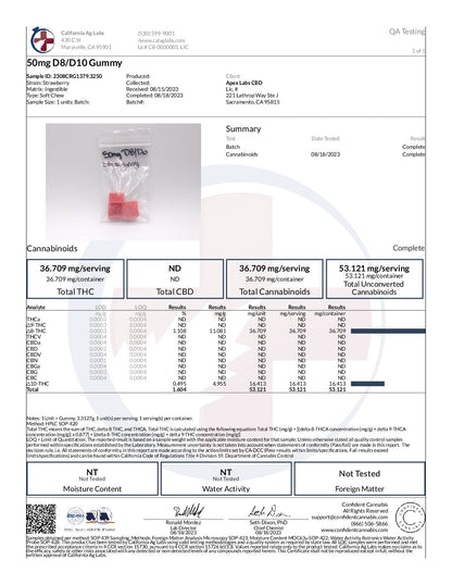 ∆8 / ∆10 Gummies (1,000mg total) 50mg each