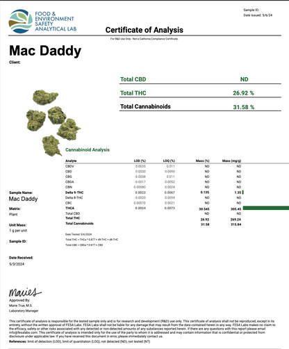 THCa Flower